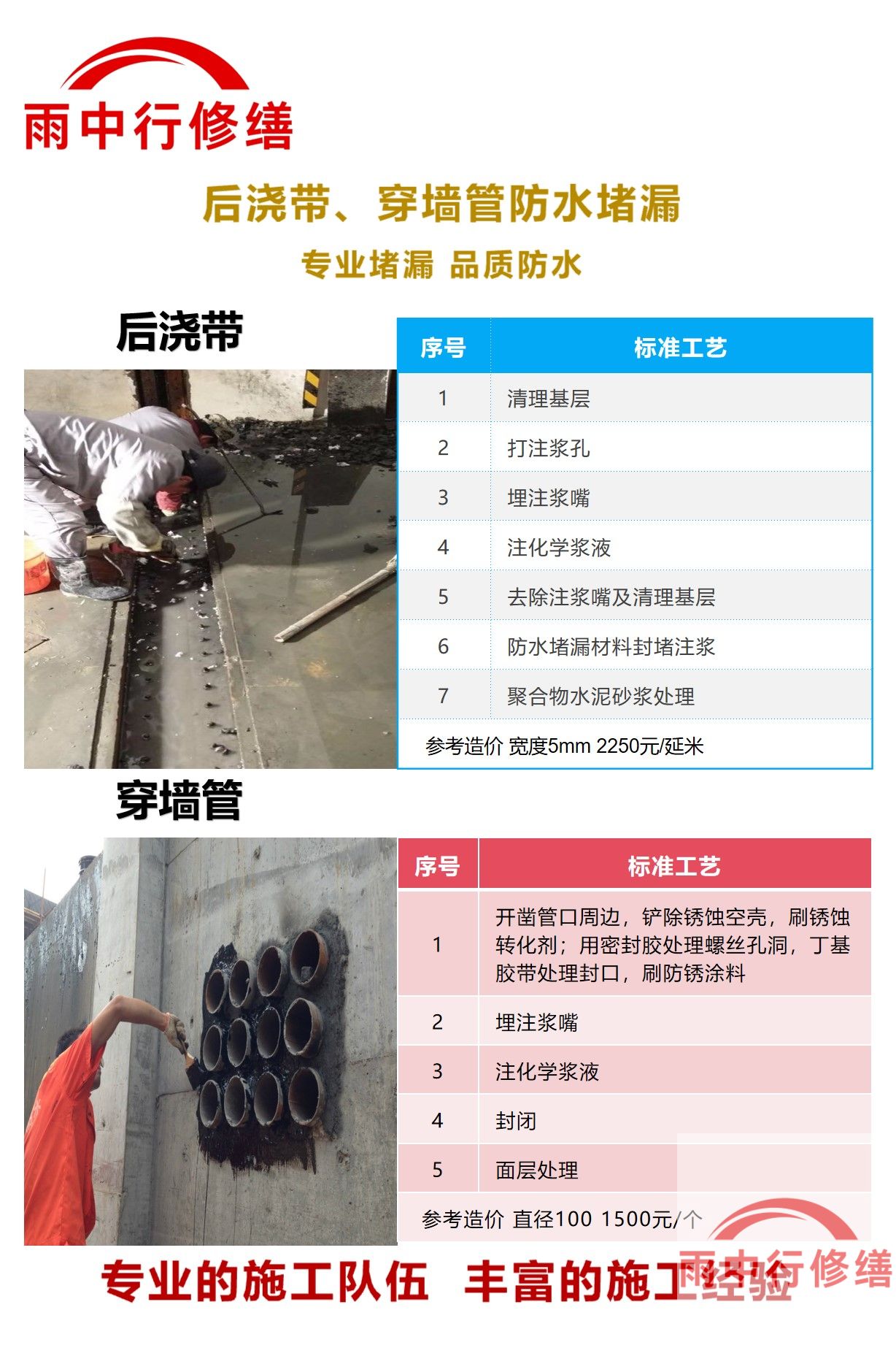 湖南隧道堵漏加固